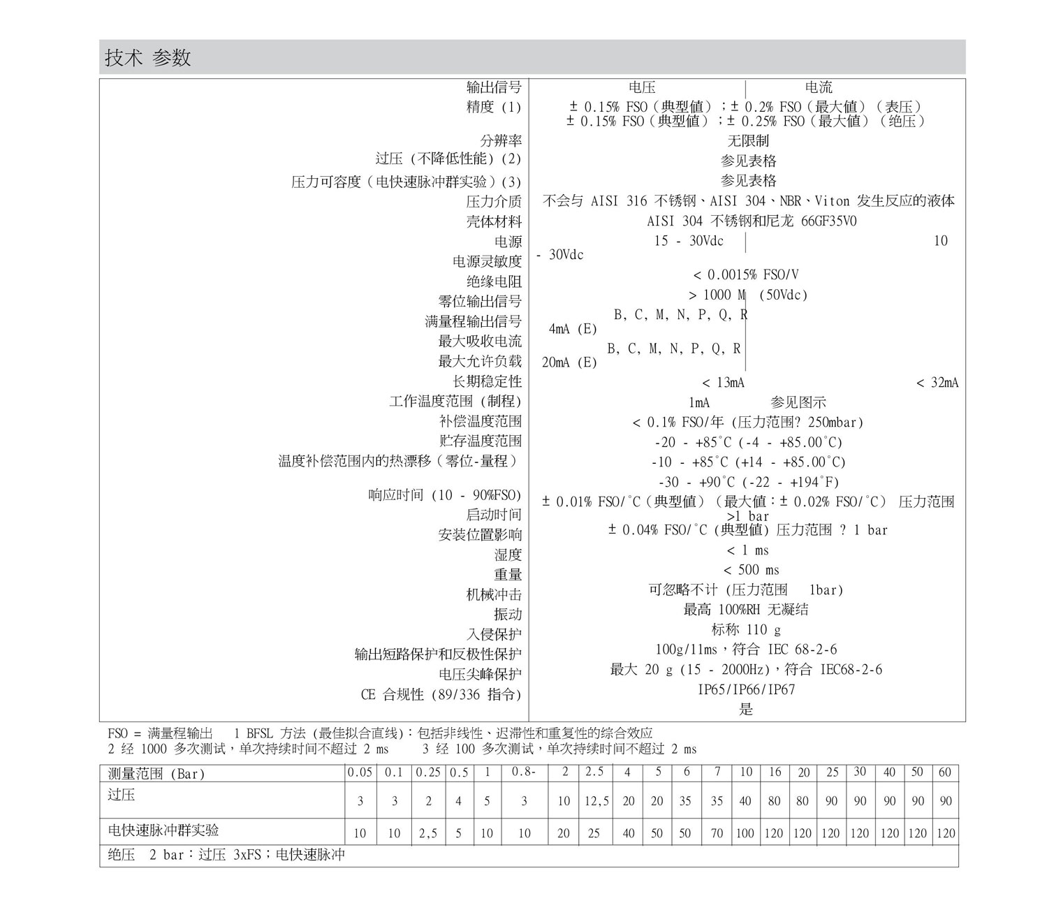 1636811306751548.jpg 0001.jpg