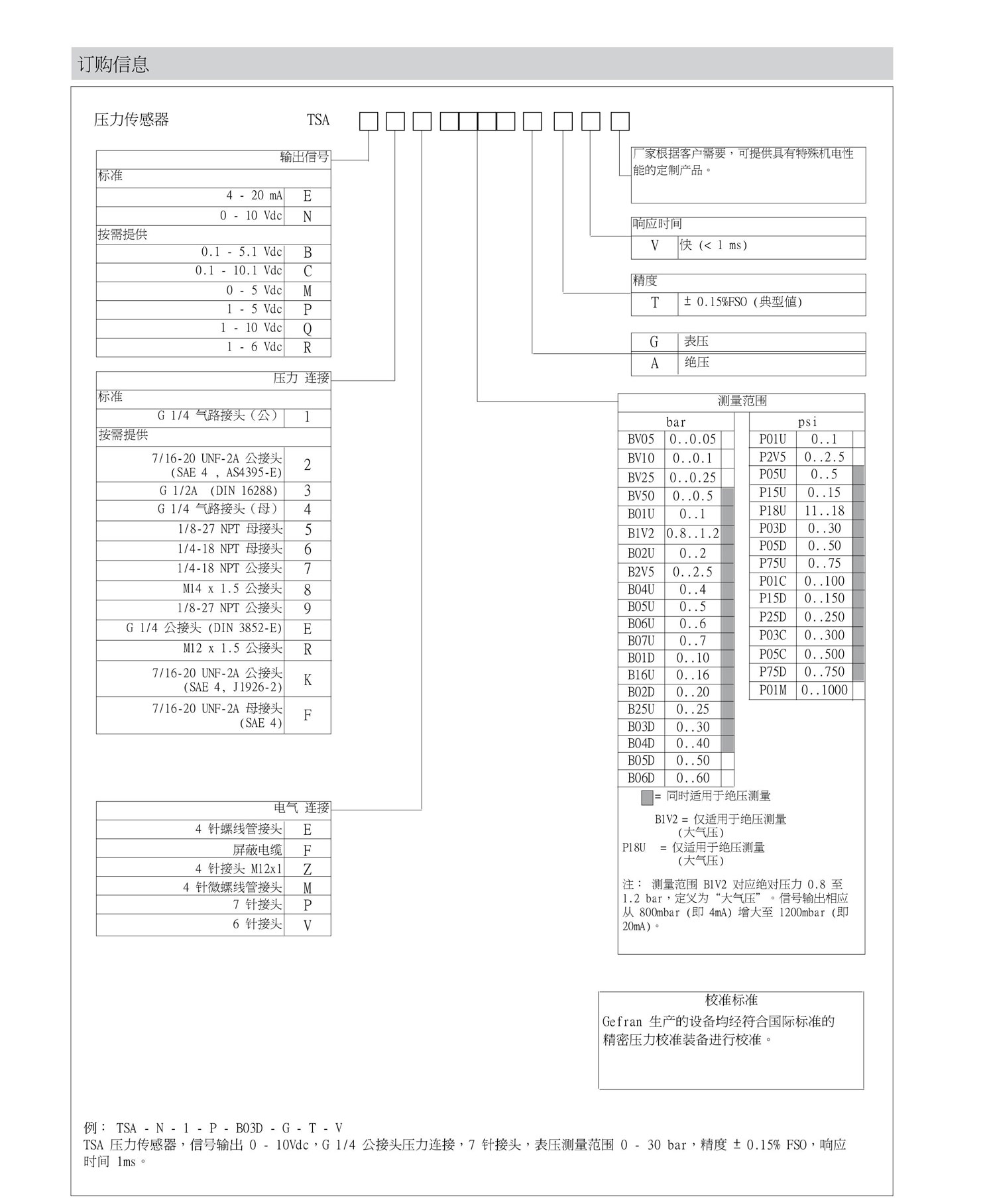 1636811321419295.jpg 0004.jpg